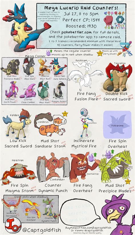 Mega Lucario Counters: The BEST 100 Counters Guide, updated .
